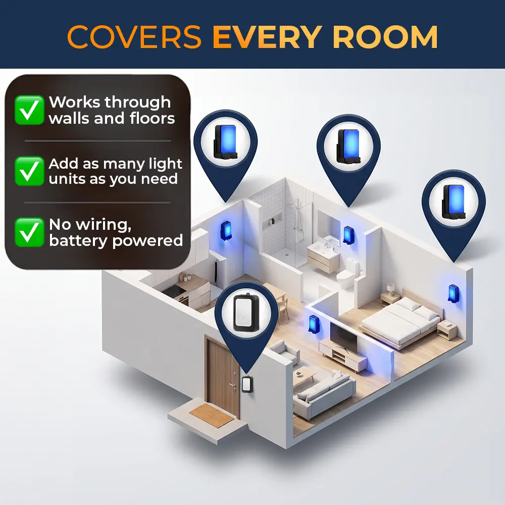 Rise Doorbell - Never Miss a Visitor