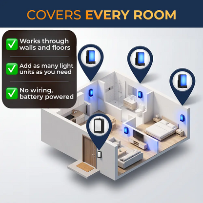 Rise Doorbell - Never Miss a Visitor