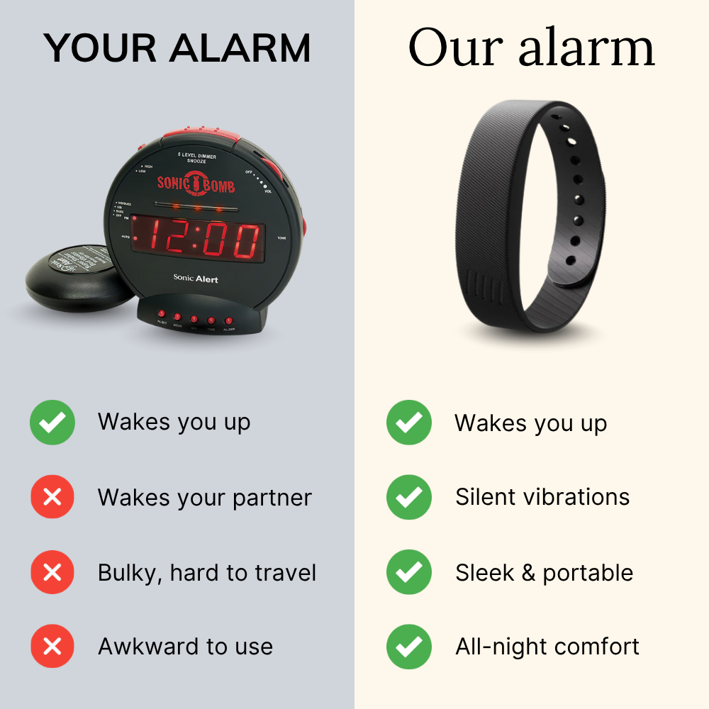 Rise Alarm Band - White