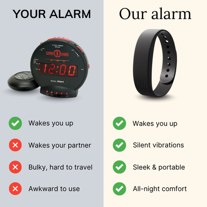 Rise Alarm Band - White