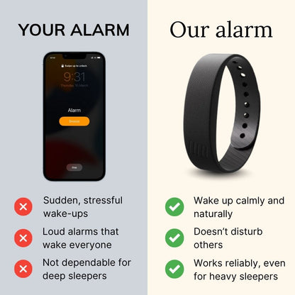 Original Rise Alarm Band
