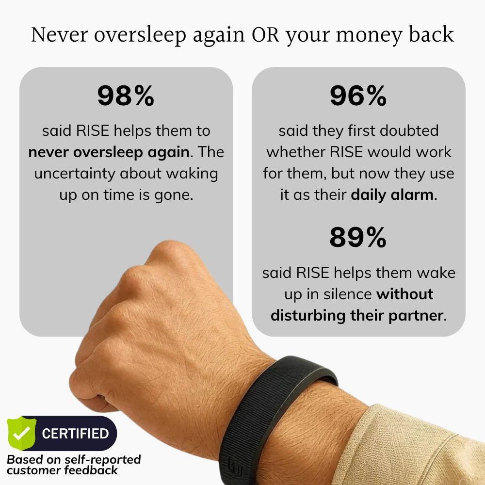 Original Rise Alarm Band